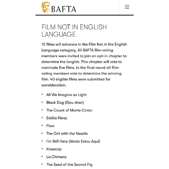 近十年首部!管虎彭于晏《狗陣》入圍BAFTA長名單-第2張圖片