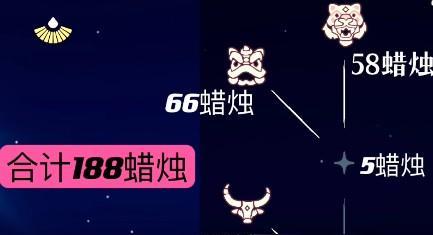 《光遇》2.20每日任務攻略（如何完成2024任務）-第1張圖片