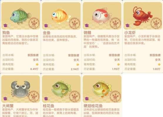 《龍之谷2》遊戲中齒鲽魚獲取方法大全（如何快速獲取齒鲽魚，提升遊戲中的生産力？）-第1張圖片