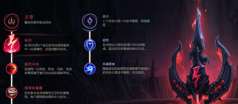 《LOL》S11遊戲歌姬出裝指南（打造全能音樂戰士，走遍召喚峽谷！）-第1張圖片