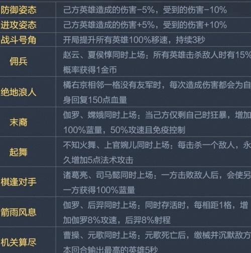 《王者模拟戰》裝備合成大全（合成攻略、裝備品質、屬性加成詳解）-第2張圖片