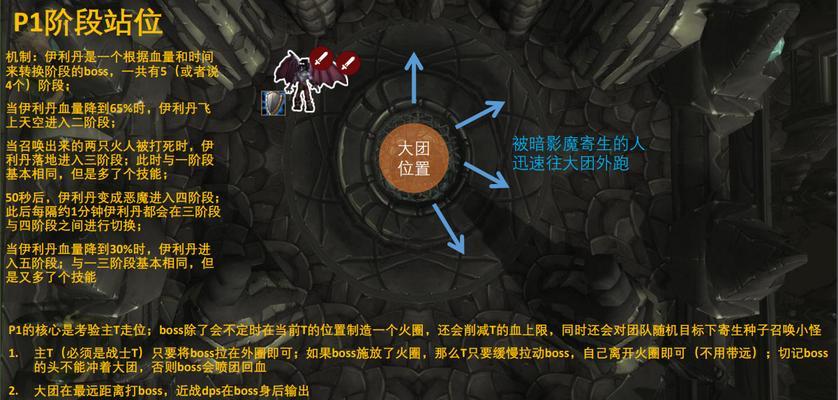 《魔獸世界》懷舊服祖卡什報告任務完成攻略（如何輕松完成祖卡什報告任務，赢取遊戲獎勵？）-第3張圖片