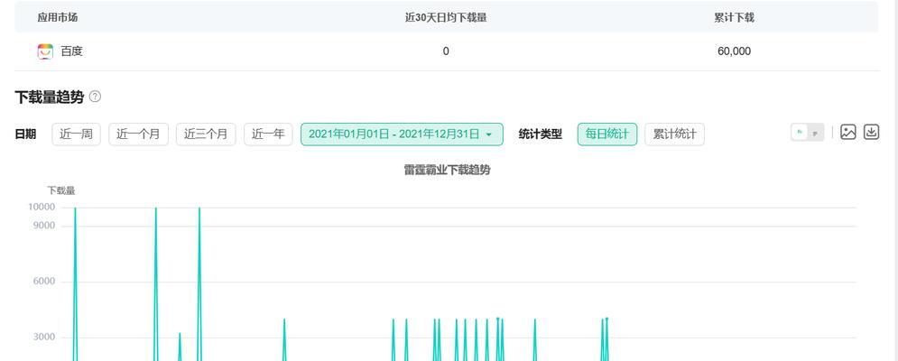 全明星激鬥2024最強陣容盤點（以最新一覽為基礎，探尋戰鬥力最強的明星球員組合）-第2張圖片