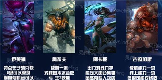 LOL手遊盲森天賦全解析（打造強力上單，讓你的戰績飙升！）-第3張圖片